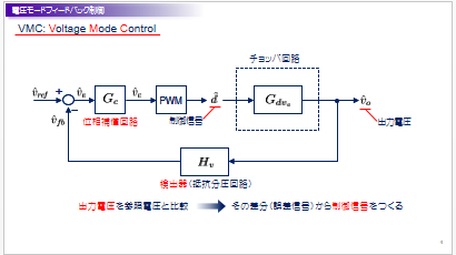 資料２－１