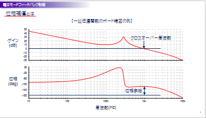 資料２－２